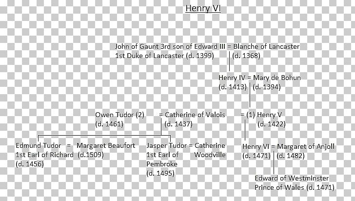 Document Line Angle PNG, Clipart, Angle, Area, Art, Diagram, Document Free PNG Download