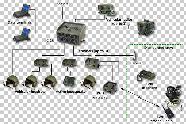 Electronic Component Car PNG, Clipart, Auto Part, Car, Electronic Component, Electronics, Hardware Free PNG Download