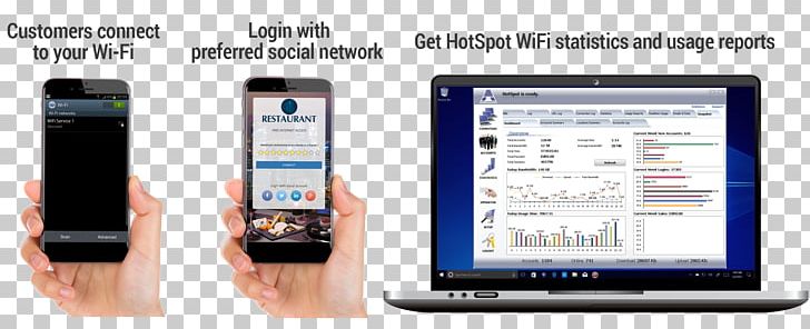 Feature Phone Smartphone Hotspot Wi-Fi Internet PNG, Clipart, Electronic Device, Electronics, Gadget, Internet, Internet Service Provider Free PNG Download