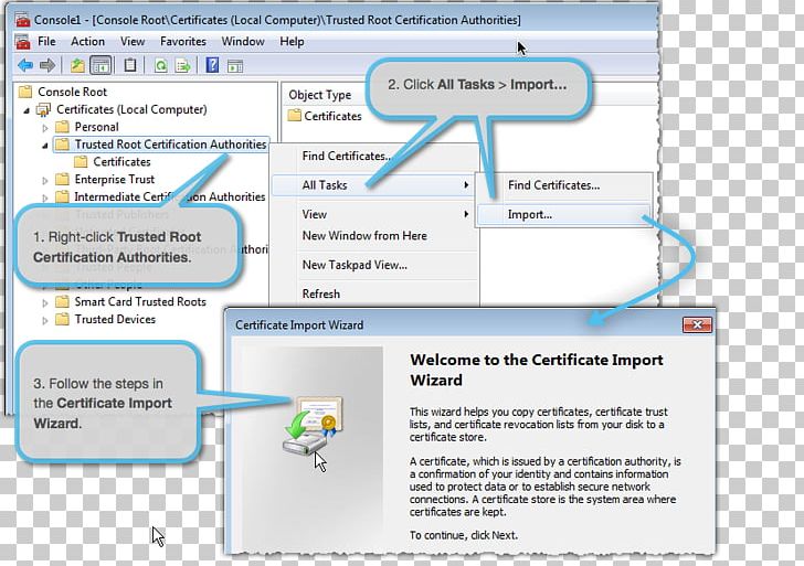 Computer Software Computer Program Technology Web Page PNG, Clipart, Area, Brand, Computer, Computer Program, Computer Software Free PNG Download