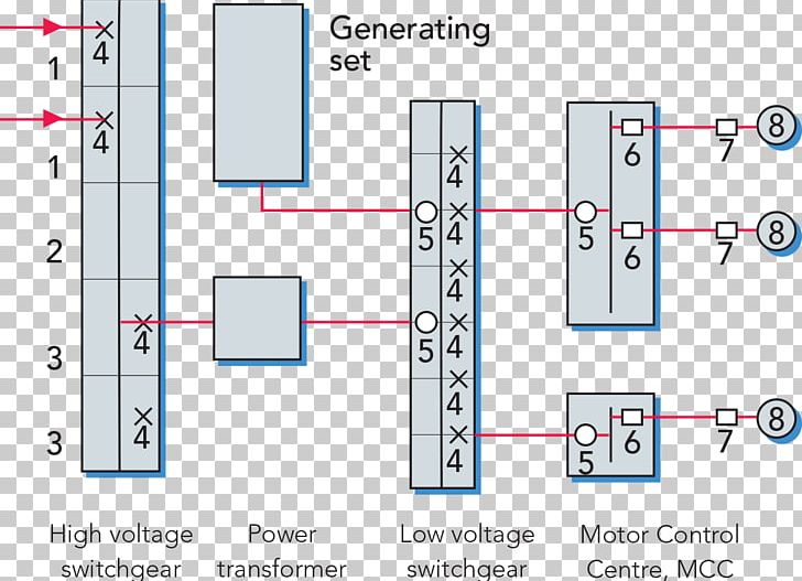 Diagram System Information Drawing Switchgear PNG, Clipart, Angle, Area, Circuit Breaker, Current Transformer, Drawing Free PNG Download