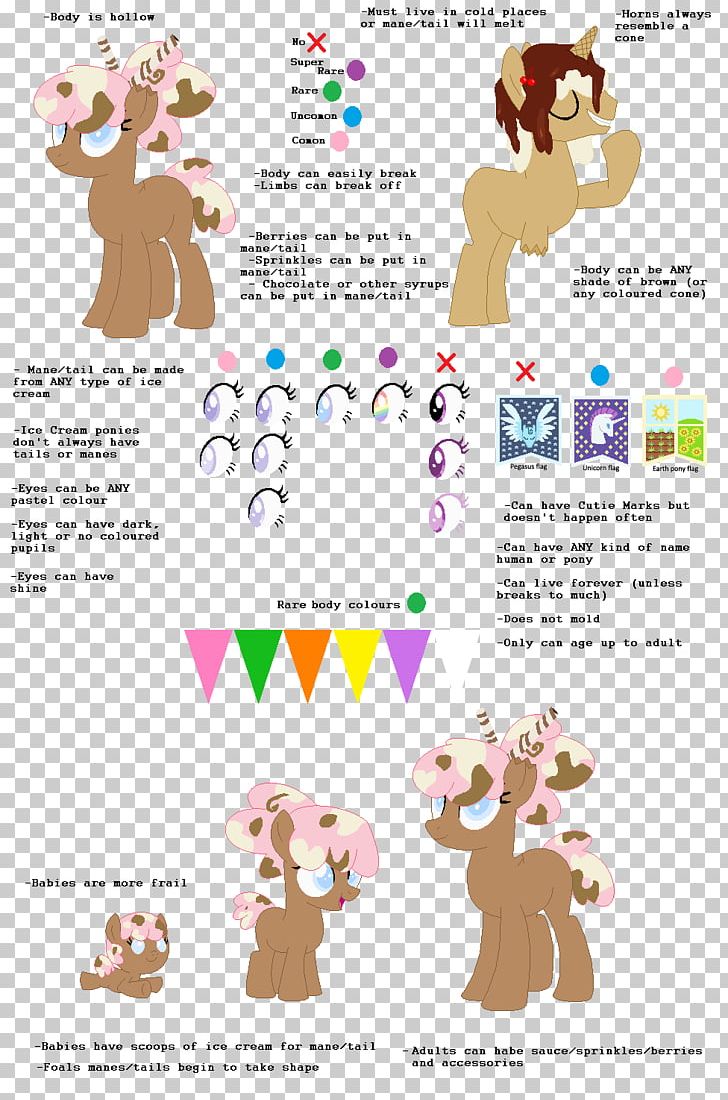 Mammal Line PNG, Clipart, Area, Art, Cartoon, Graphic Design, Line Free PNG Download