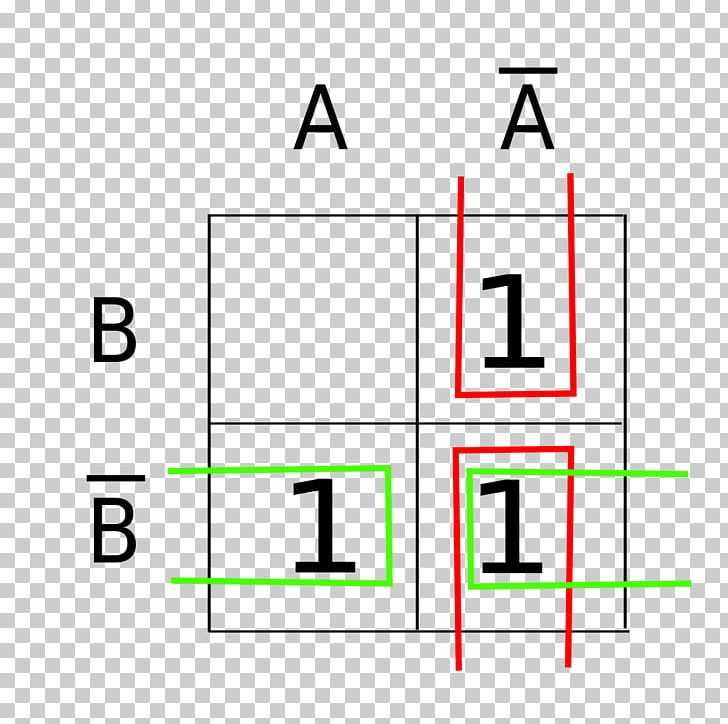 Karnaugh Map Diagram Algebraic Normal Form Boolean Function PNG, Clipart, Angle, Area, Boolean Algebra, Boolean Function, Canonical Form Free PNG Download