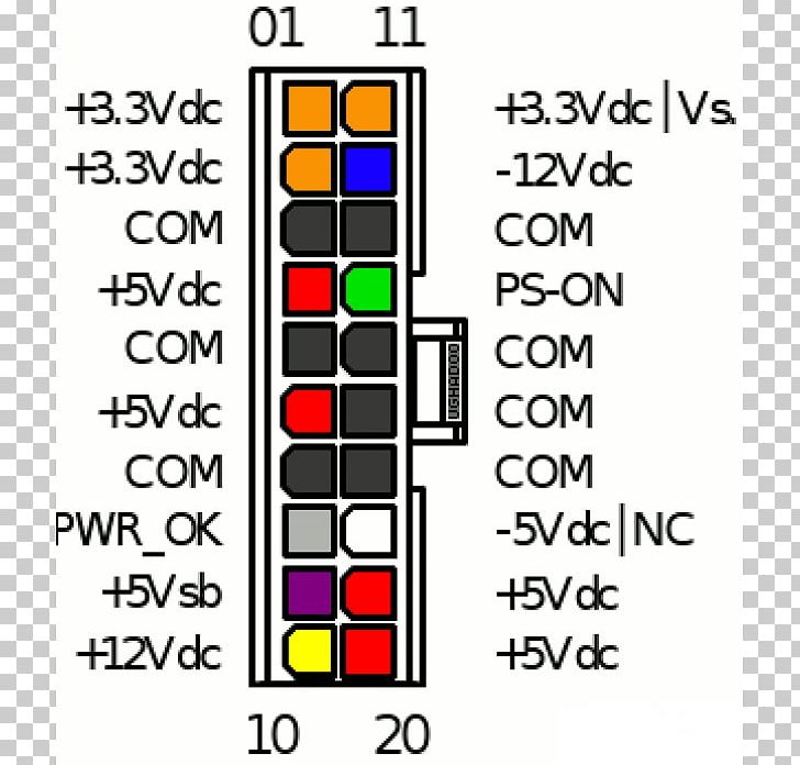 Power Supply Unit ATX Power Converters Pinout Wiring Diagram PNG, Clipart, Area, Computer, Computer Monitors, Diagram, Electrical Connector Free PNG Download