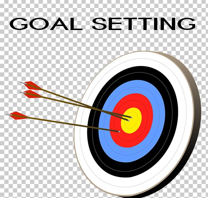 Goal Setting TAILored Pet Services LLC Plan Thought PNG, Clipart, Action, Affirmations, Archery, Brand, Business Free PNG Download