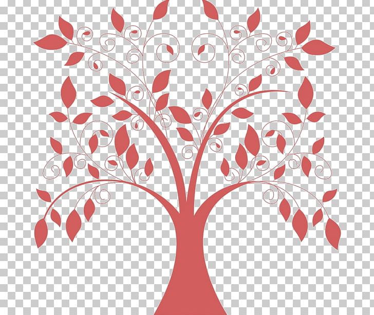 Wall Decal Tree Sticker PNG, Clipart, Bedroom, Birch, Branch, Carrossel Encantado, Decal Free PNG Download