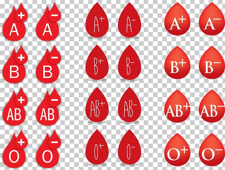Blood Type Blood Donation PNG, Clipart, Adobe Illustrator, Blood, Blood Cell, Blood Vector, Christmas Decoration Free PNG Download