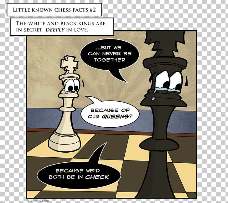 Chess Cartoon Comics Humour Joke PNG, Clipart, Board Game, Cartoon, Chess, Chessboard, Chesscom Free PNG Download