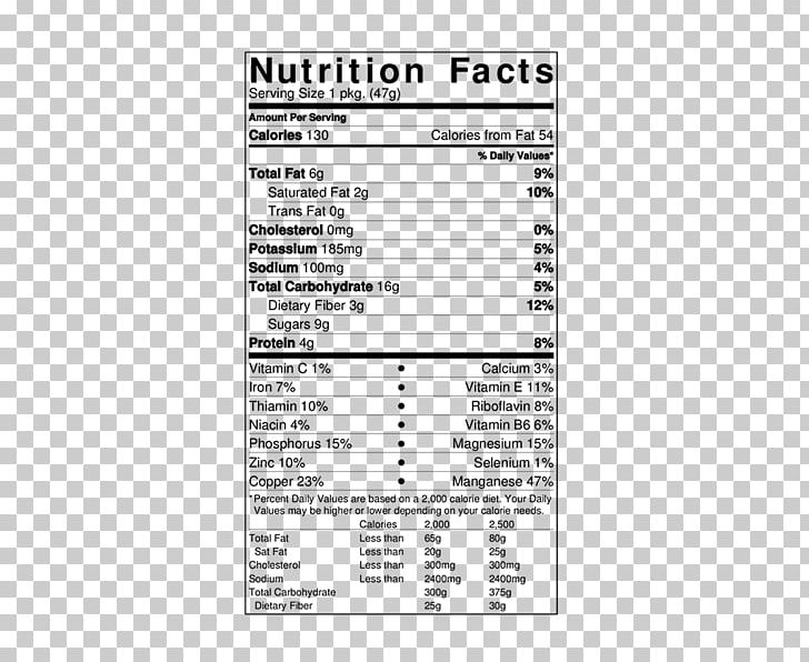 Peruvian Groundcherry Nutrition Facts Label Gooseberry PNG Clipart Area Beef Berry Calorie