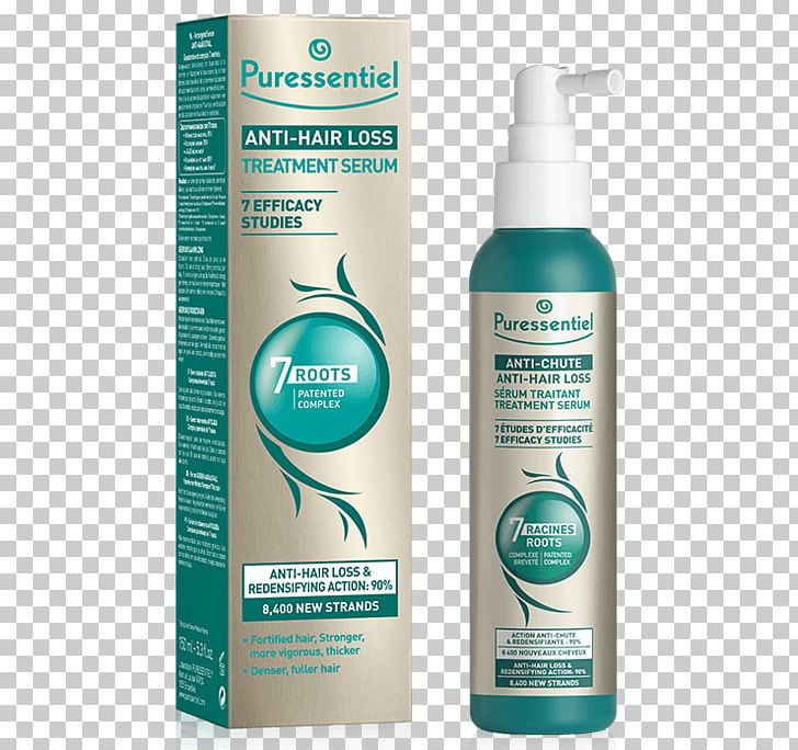 Lotion Capelli Shampoo Pharmacy Serum PNG, Clipart,  Free PNG Download