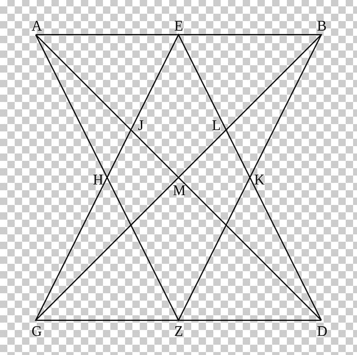 Point Pappus's Hexagon Theorem Finite Geometry Pappus's Centroid Theorem PNG, Clipart,  Free PNG Download
