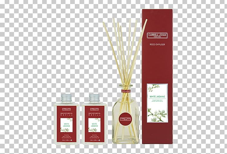 Geraniol Citronella Oil Perfume Lemongrass Business PNG, Clipart, Alcohol, Avon Products, Business, Candle, Citronella Oil Free PNG Download
