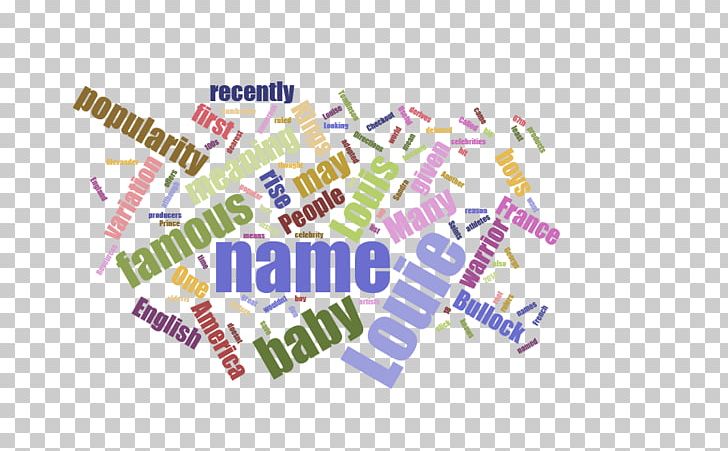 Discover It Name Synonym Word Opposite PNG, Clipart, Android, Area, Brand, Infant, Language Free PNG Download