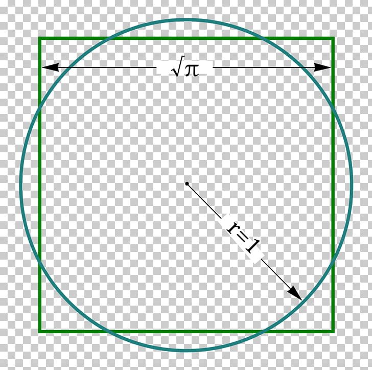 Squaring The Circle Compass-and-straightedge Construction Square Lune Of Hippocrates PNG, Clipart, Angle, Area, Circle, Diagram, Euclidean Geometry Free PNG Download
