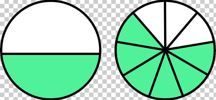 Comparing Fractions PNG, Clipart, Area, Circle, Class, Compare, Comparing Fractions Free PNG Download