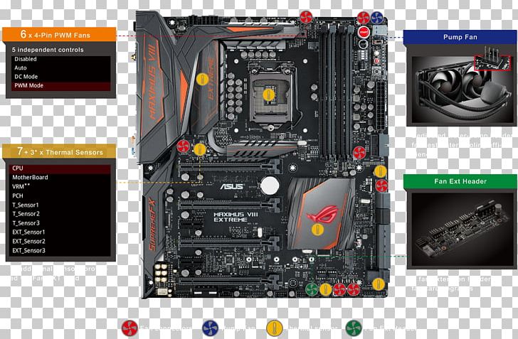 Laptop ASUS Maximus VIII Extreme Motherboard Republic Of Gamers PNG, Clipart, Asus, Asus, Business, Computer Hardware, Electronic Device Free PNG Download