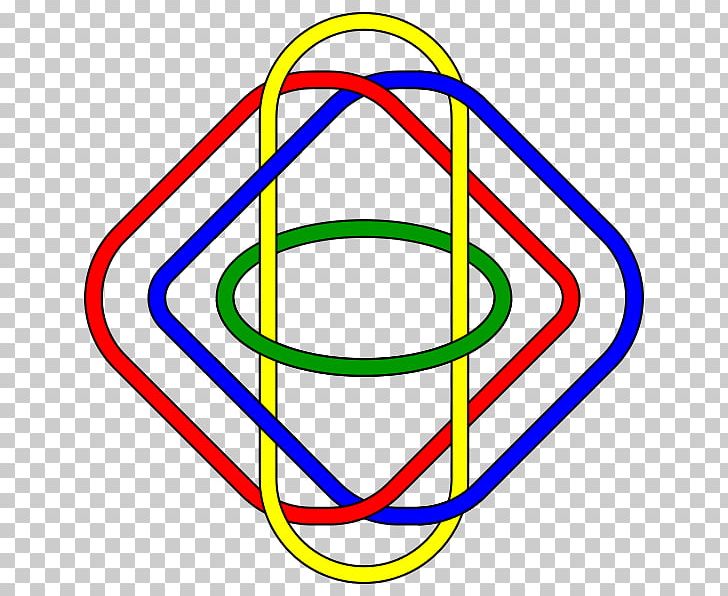 Brunnian Link Massey Product Knot Theory PNG, Clipart, Algebraic Topology, Area, Borromean Rings, Brunnian Link, Circle Free PNG Download