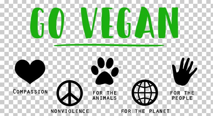 Vegetarian Cuisine Veganism Vegetarianism Eating Vegan Nutrition PNG, Clipart, Animal Product, Animal Rights, Area, Black, Black And White Free PNG Download