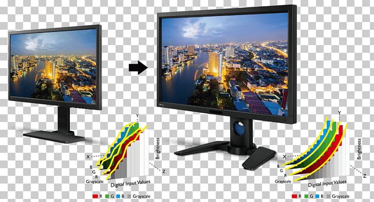 LCD Television Computer Monitors BenQ LED Display Contrast PNG, Clipart, 4k Resolution, Color, Computer Monitor Accessory, Contrast, Display Advertising Free PNG Download
