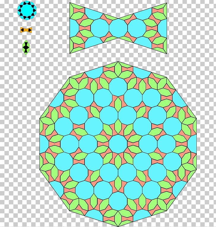 Darb-e Imam Girih Tiles Tessellation Islamic Geometric Patterns PNG, Clipart, Aqua, Area, Circle, Finite Subdivision Rule, Girih Free PNG Download