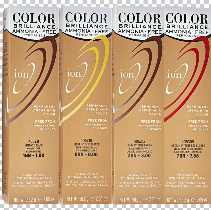 Clairol Red Hair Color Chart