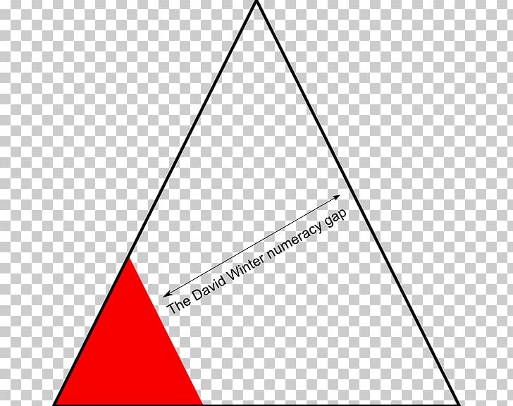Triangle Point Font PNG, Clipart, Angle, Area, Art, Brand, Circle Free PNG Download