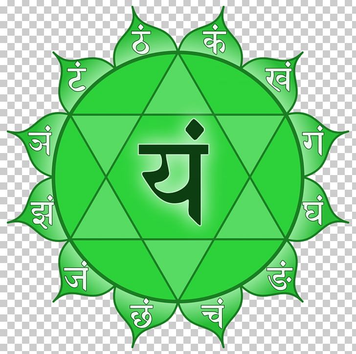 The Chakras Muladhara Anahata Svadhishthana PNG, Clipart, Anahata, Celiac Plexus, Center, Chakra, Chakras Free PNG Download