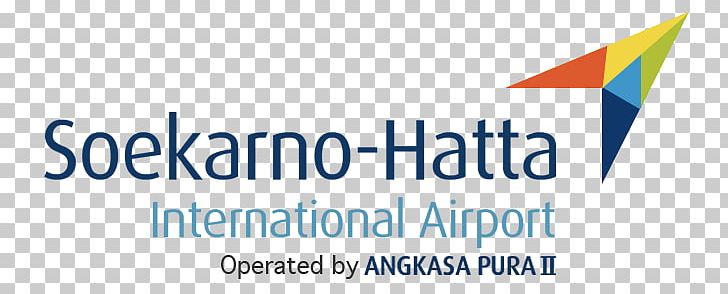 Minangkabau International Airport Juanda International Airport Ngurah Rai International Airport Soekarno–Hatta International Airport Terminal 3 Surabaya PNG, Clipart, Airline, Airport, Airports Council International, Angkasa Pura, Angkasa Pura Ii Free PNG Download