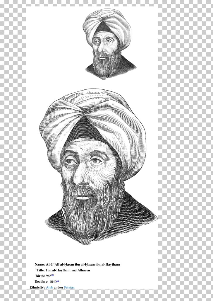 Alhazen Book Of Optics Science In The Medieval Islamic World Scientist PNG, Clipart, Astronomer, Galileo Galilei, Hat, Head, Human Free PNG Download