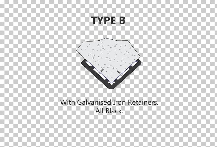 Brand Type A And Type B Personality Theory Pattern PNG, Clipart, Angle, Brand, Line, Material, Personality Free PNG Download