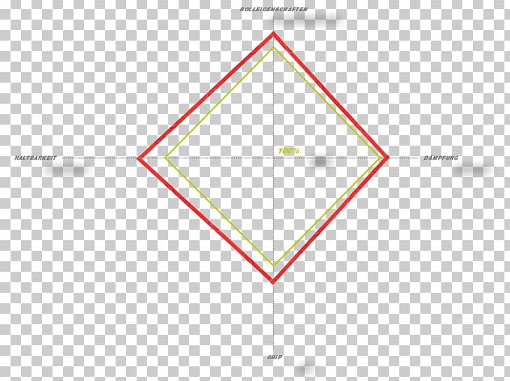 Triangle Point Pattern Product Design PNG, Clipart, Angle, Area, Circle, Diagram, Line Free PNG Download