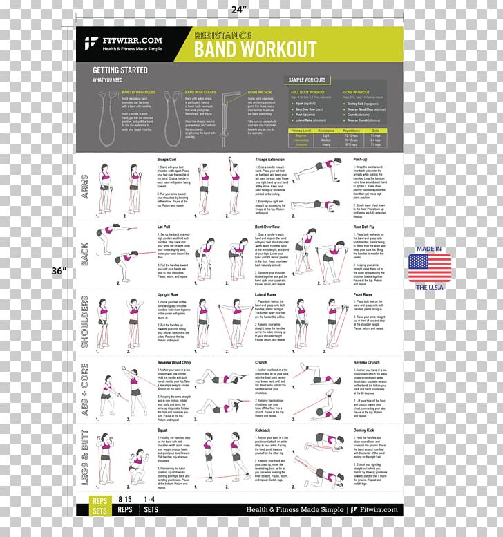 Exercise Bands Strength Training Stretching Fitness Boot Camp PNG, Clipart, Area, Bodyweight Exercise, Dumbbell, Exercise, Exercise Balls Free PNG Download