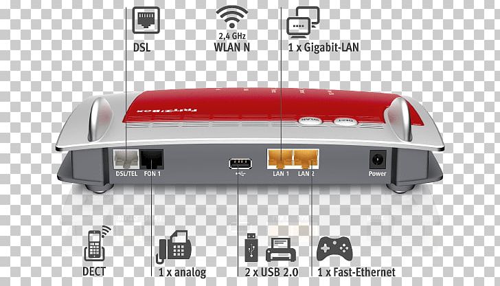 AVM FRITZ!Box 7360 AVM GmbH VDSL DSL Modem PNG, Clipart, Asymmetric Digital Subscriber Line, Automotive Exterior, Avm Gmbh, Dhcp, Digital Subscriber Line Free PNG Download