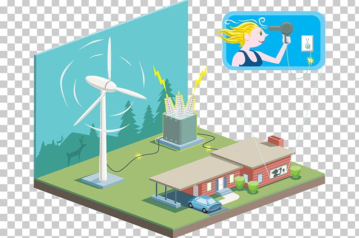 Energy Wind Power Electricity Generation Wind Turbine PNG, Clipart, Electrical Energy, Electrical Grid, Electricity, Electricity Generation, Energy Free PNG Download