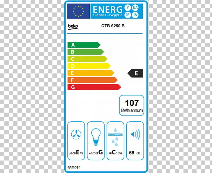 Exhaust Hood Refrigerator Freezers Kitchen AEG PNG, Clipart, Angle, Area, Brand, Communication, Cooking Ranges Free PNG Download