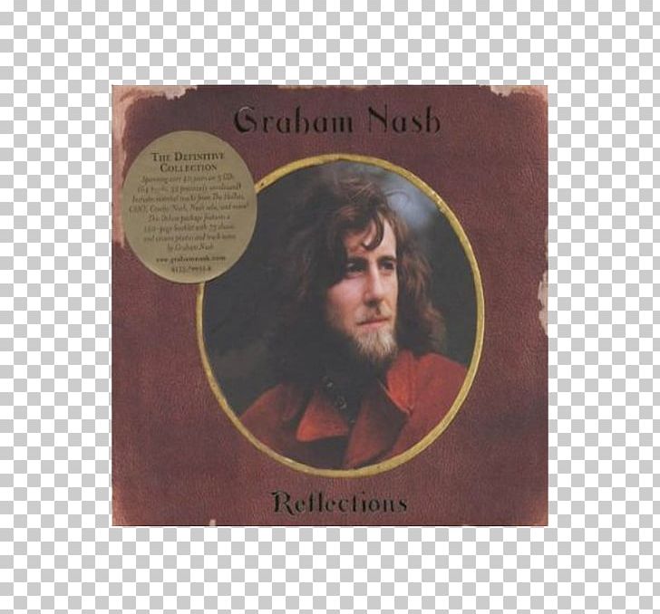 Graham Nash Reflections Box Set United States CD USA PNG, Clipart, Box, Box Set, Cd Usa, Certificate Of Deposit, Compact Disc Free PNG Download