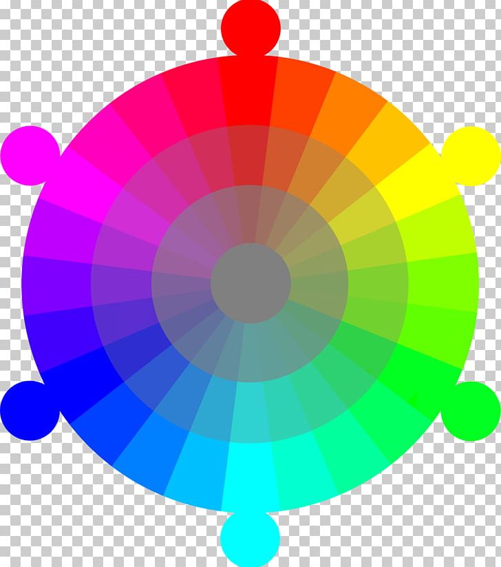 Color Wheel Game RGB Color Model CMYK Color Model PNG, Clipart, Art, Blue, Circle, Cmyk Color Model, Color Free PNG Download