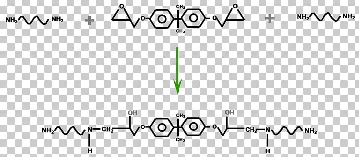 Epoxy Organic Acid Anhydride Functional Group Cross-link Chemistry PNG, Clipart, Angle, Area, Black, Black And White, Brand Free PNG Download