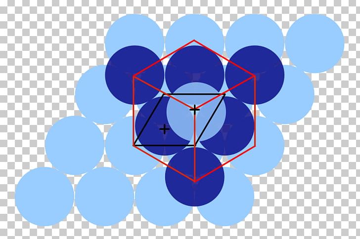 Close-packing Of Equal Spheres Cubic Crystal System Atomic Packing Factor PNG, Clipart, Art, Atomic Packing Factor, Blue, Circle, Closepacking Of Equal Spheres Free PNG Download