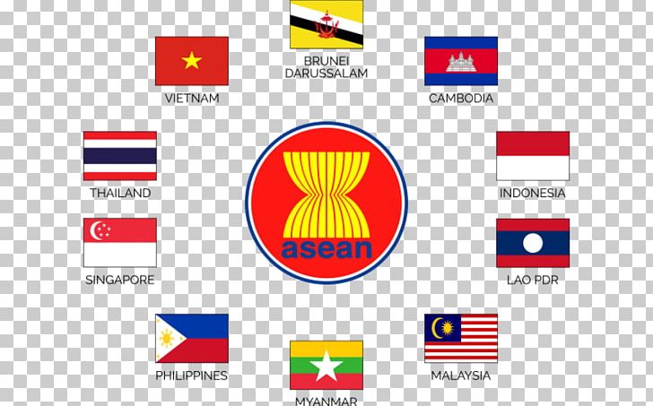 Flag Of The Association Of Southeast Asian Nations Vietnam Philippines Organization PNG, Clipart, Area, Asean, Asia, August 8, Brand Free PNG Download
