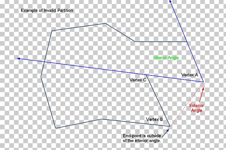 Line Point Angle PNG, Clipart, Algorithm, Angle, Area, Art, Convex Free PNG Download