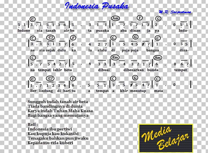 Musical Notation Song Ibu Pertiwi National Anthem PNG, Clipart, Angle, Area, Brand, Diagram, Document Free PNG Download