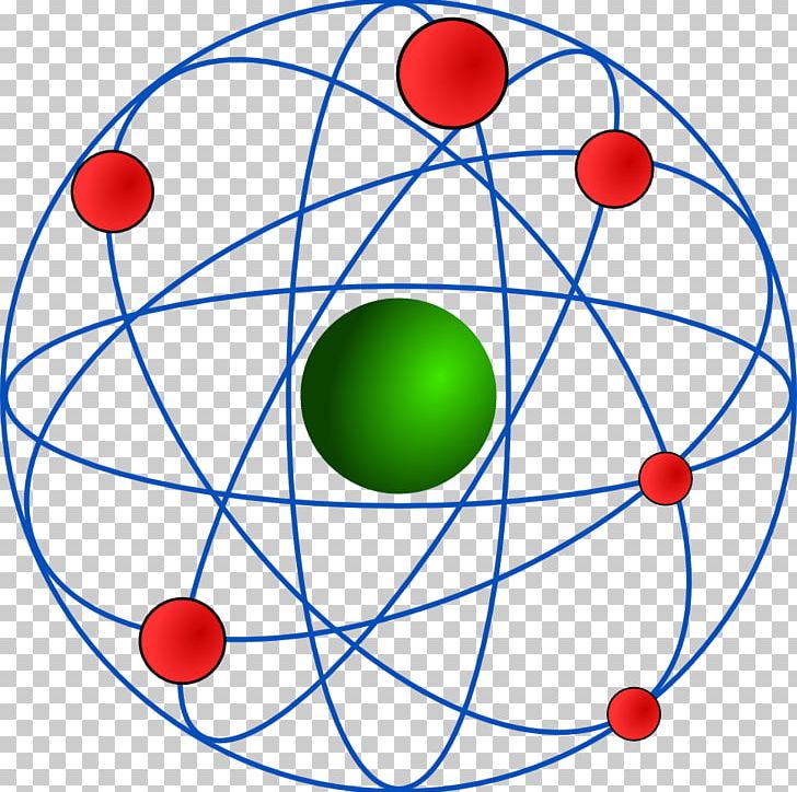 Symmetry Product Point PNG, Clipart, Area, Circle, Line, Point, Sphere Free PNG Download