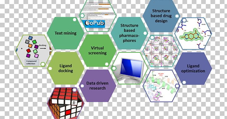 Technology Structure Energy System Knowledge PNG, Clipart, Analytical Psychology, Brand, Carl Gustav Jung, Communication, Consciousness Free PNG Download