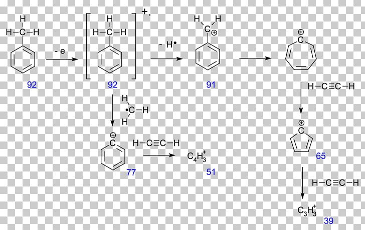 Fragmentation Mass Spectrometry Mass Spectrum Mass Spectral Interpretation Molecule PNG, Clipart, Angle, Area, Body Jewelry, Chemistry, Circle Free PNG Download