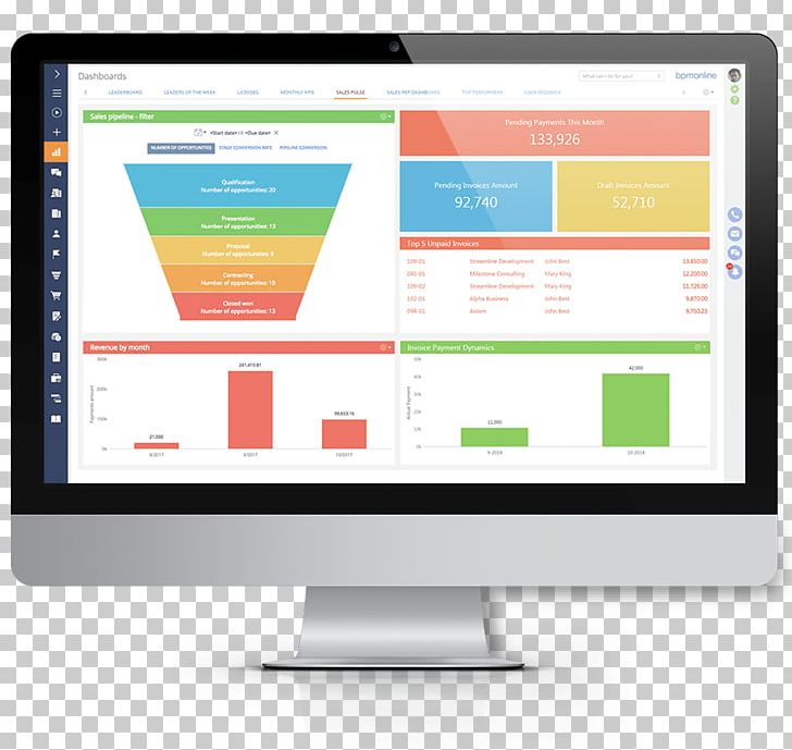 Computer Program Customer Relationship Management Bpm'online CRM Computer Monitors Organization PNG, Clipart,  Free PNG Download