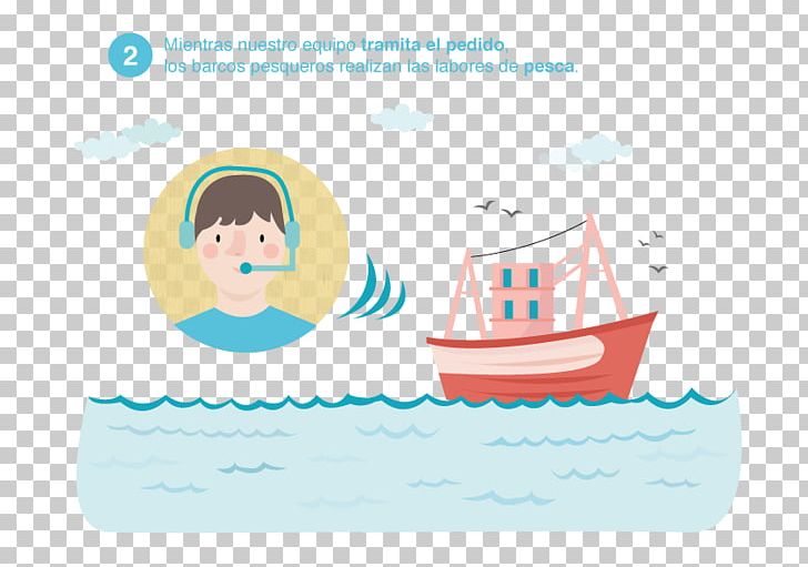 Brand Water Line PNG, Clipart, Area, Brand, Fresh Vector, Happiness, Line Free PNG Download