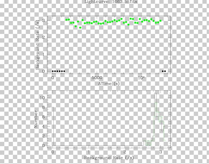 Line Angle Document PNG, Clipart, Angle, Area, Diagram, Document, Light Curve Free PNG Download