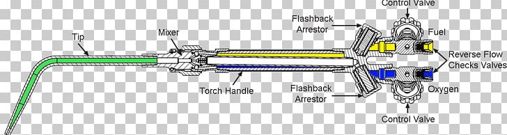 Flashback Arrestor Oxy-fuel Welding And Cutting Brazing Flame PNG, Clipart, Acetylene, American Welding Society, Angle, Auto Part, Brazing Free PNG Download