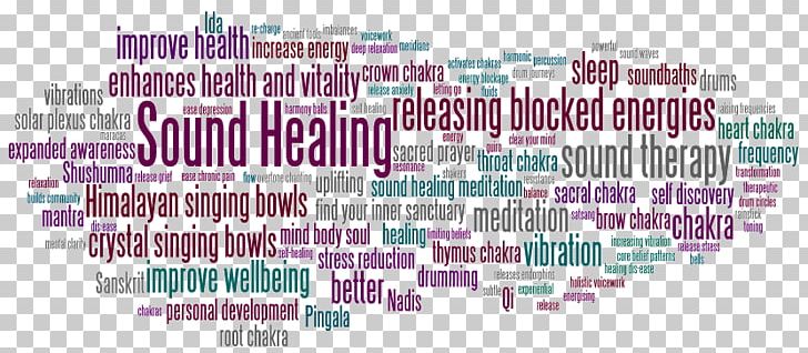 Soulistic Holistics Hawaii Healing Sound Healer Energy Medicine PNG, Clipart, Area, Brand, Diagram, Energy, Energy Medicine Free PNG Download